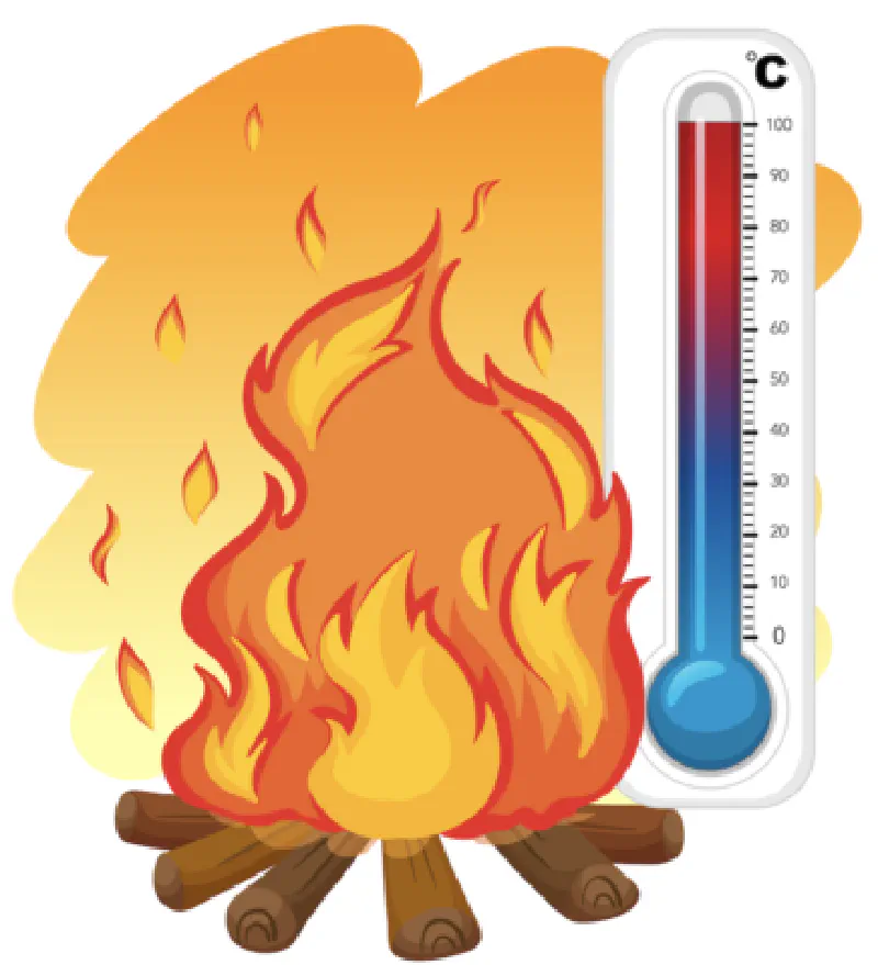Nóng - Hot
